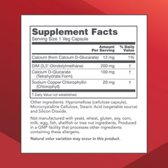 DIM 200 Plus CDG capsule close-up