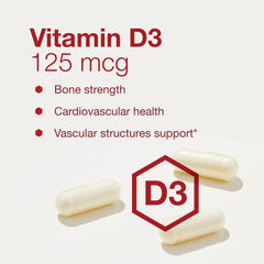 Supplement facts panel close-up