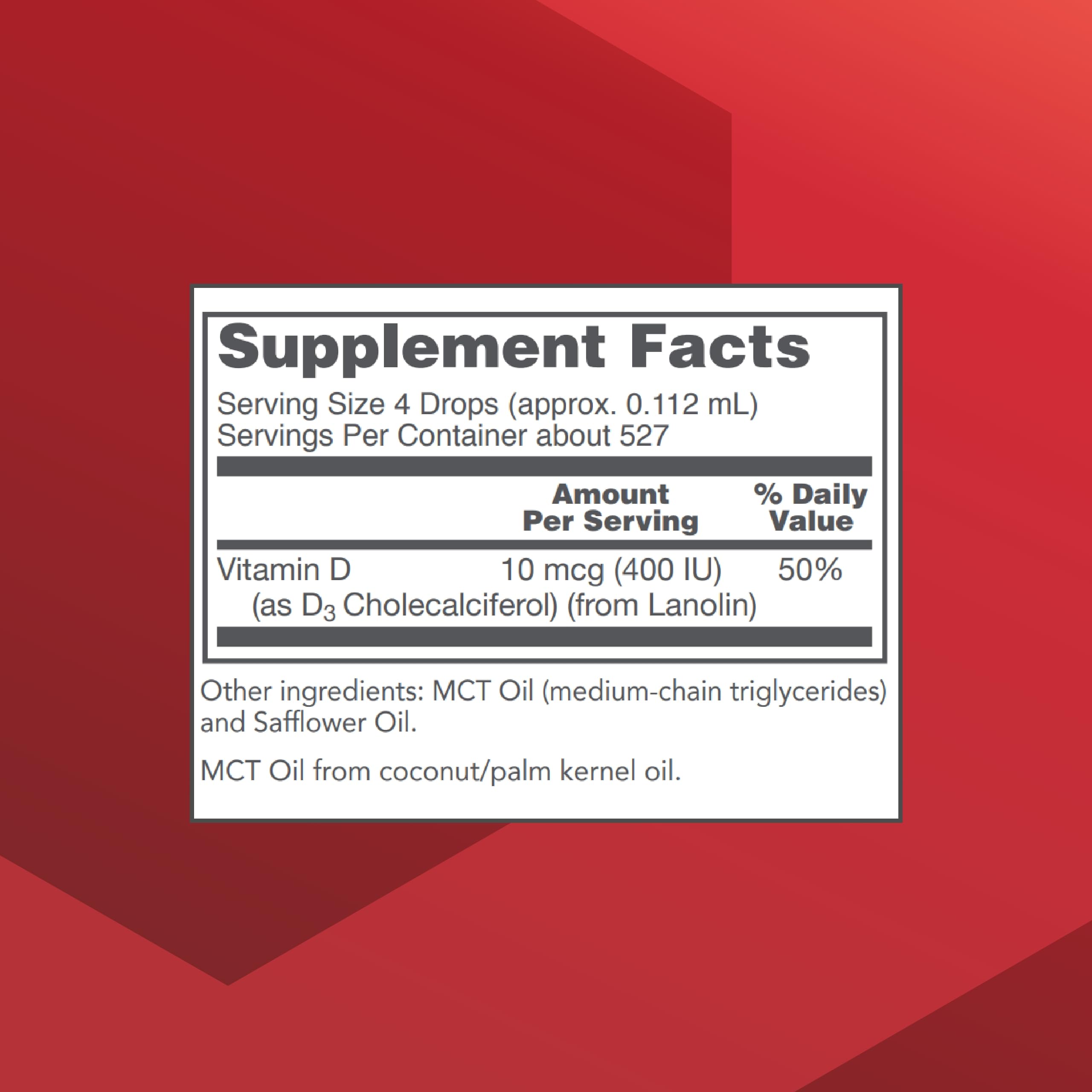 Dropper releasing Vitamin D3 drops illustrating 400 IU