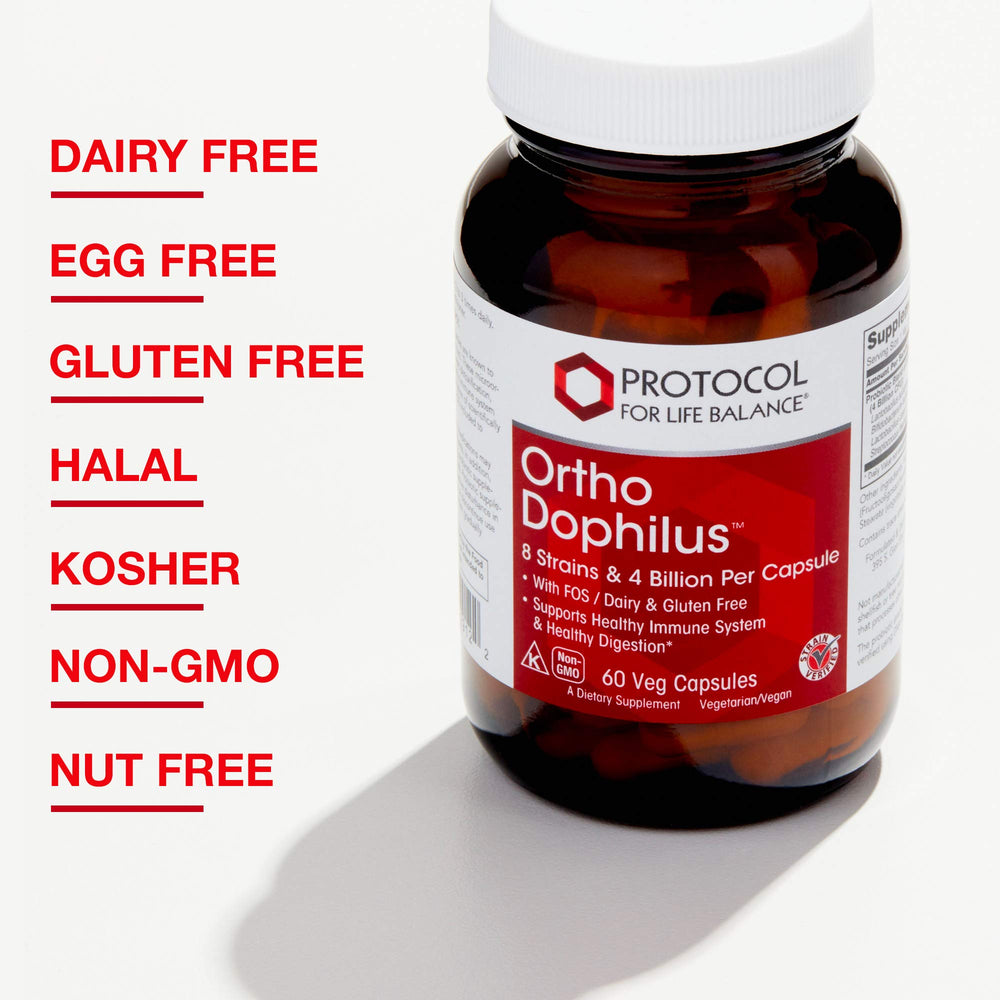 Eight probiotic strains iconography