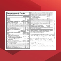 Close-up of multivitamin capsules and tablets