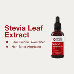 Prepared beverage sweetened with Protocol Stevia Liquid Extract