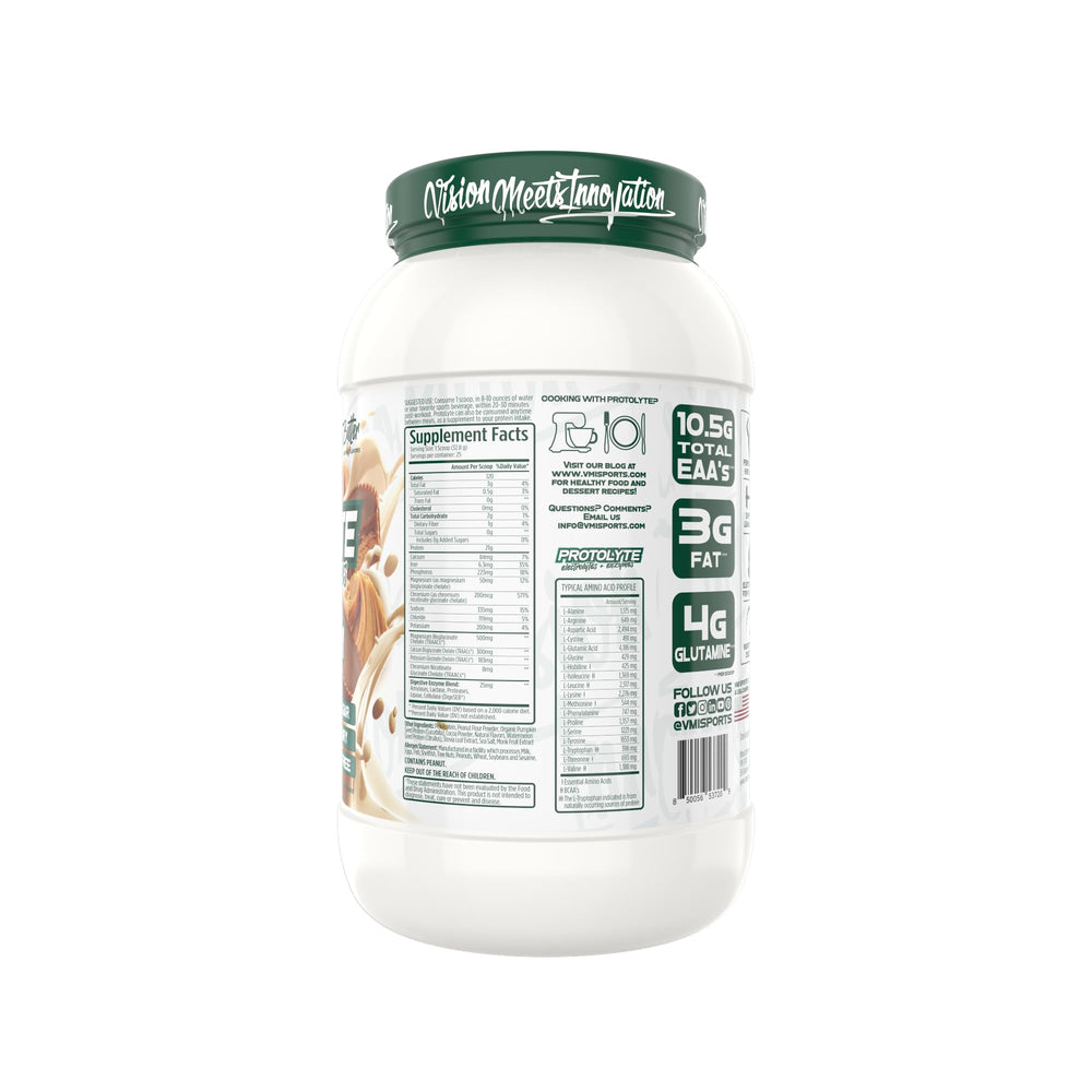 Protolyte electrolytes-digestive-enzymes graphic highlights hydration support and digestion aid.