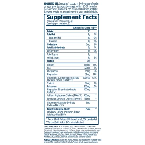 ProtoLyte whey isolate label highlighting digestive enzymes for easier digestion.