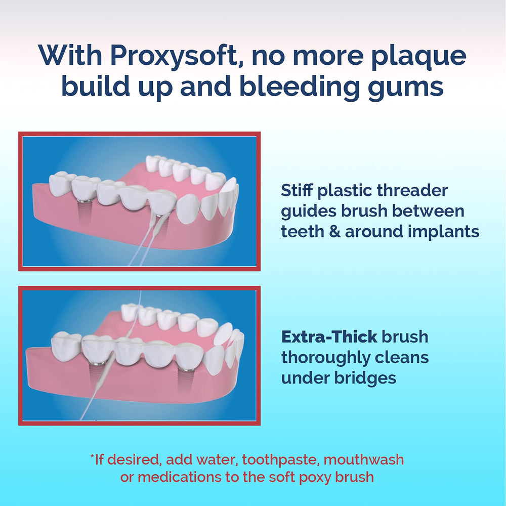 Dental floss threaders for bridges, implants, and braces