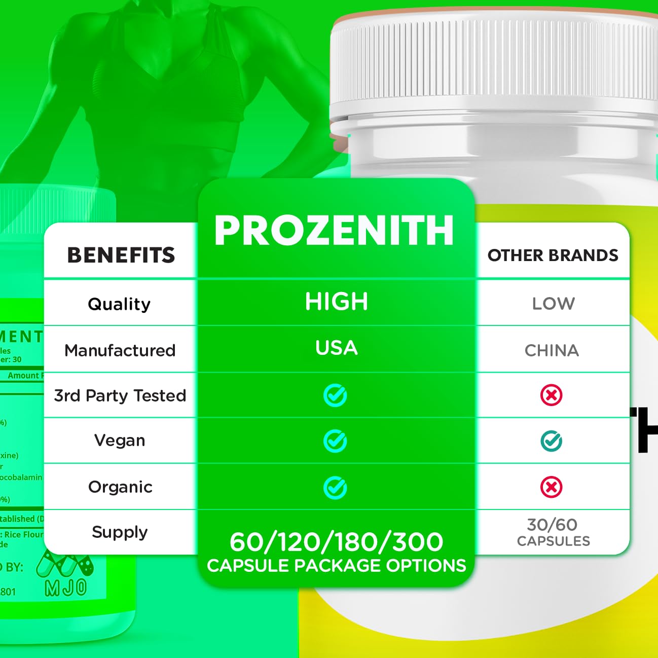 Close-up of Prozenith ingredients