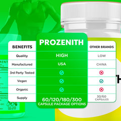 Close-up of Prozenith ingredients