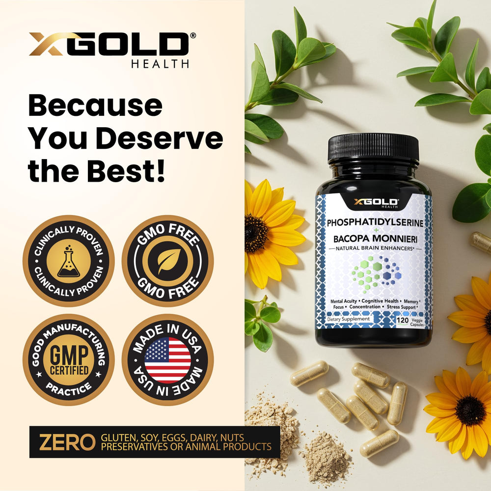 Premium, gluten-free, non-GMO ingredients for the nootropic blend