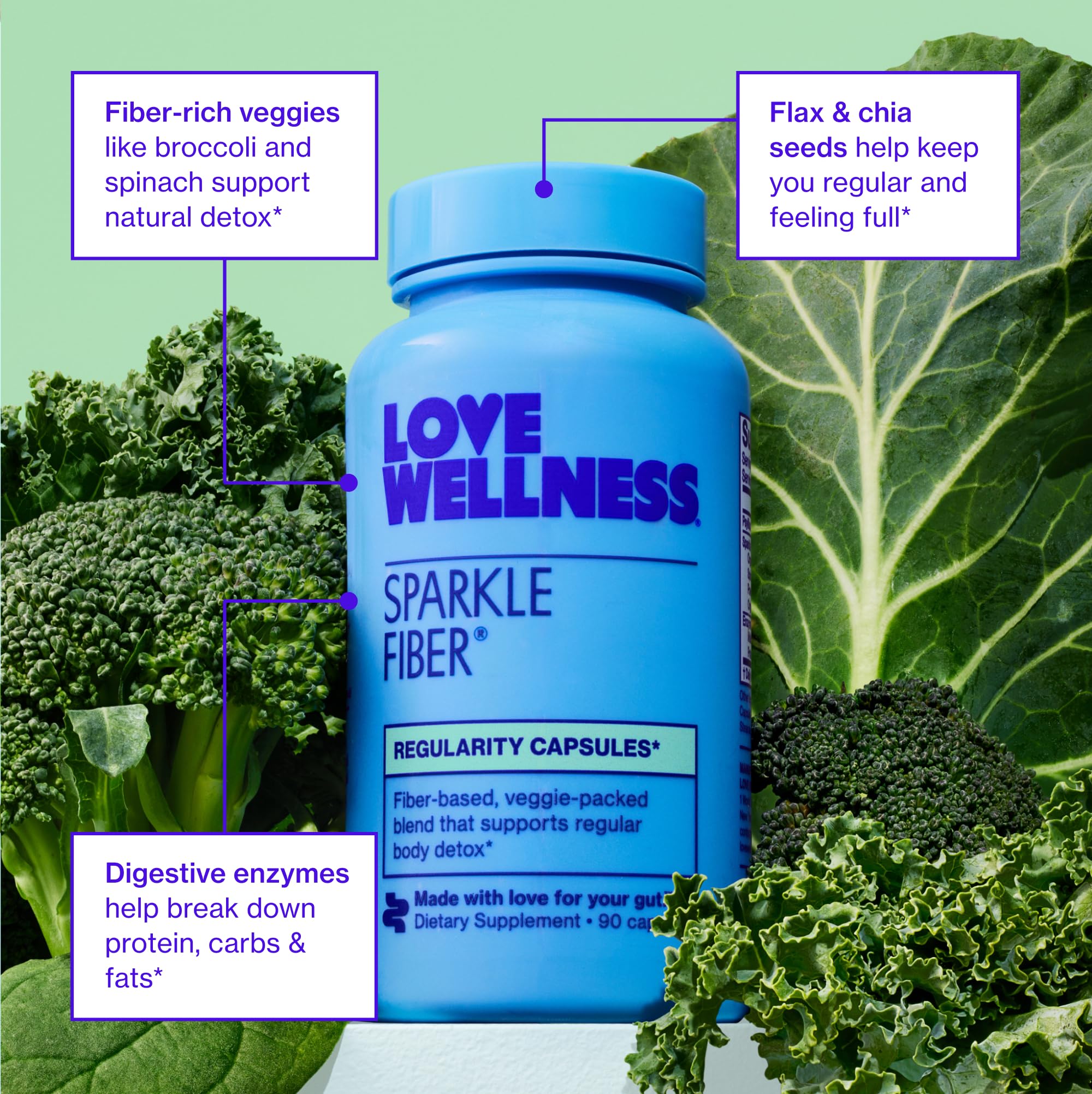 Psyllium husk and other fiber sources used in Sparkle Fiber
