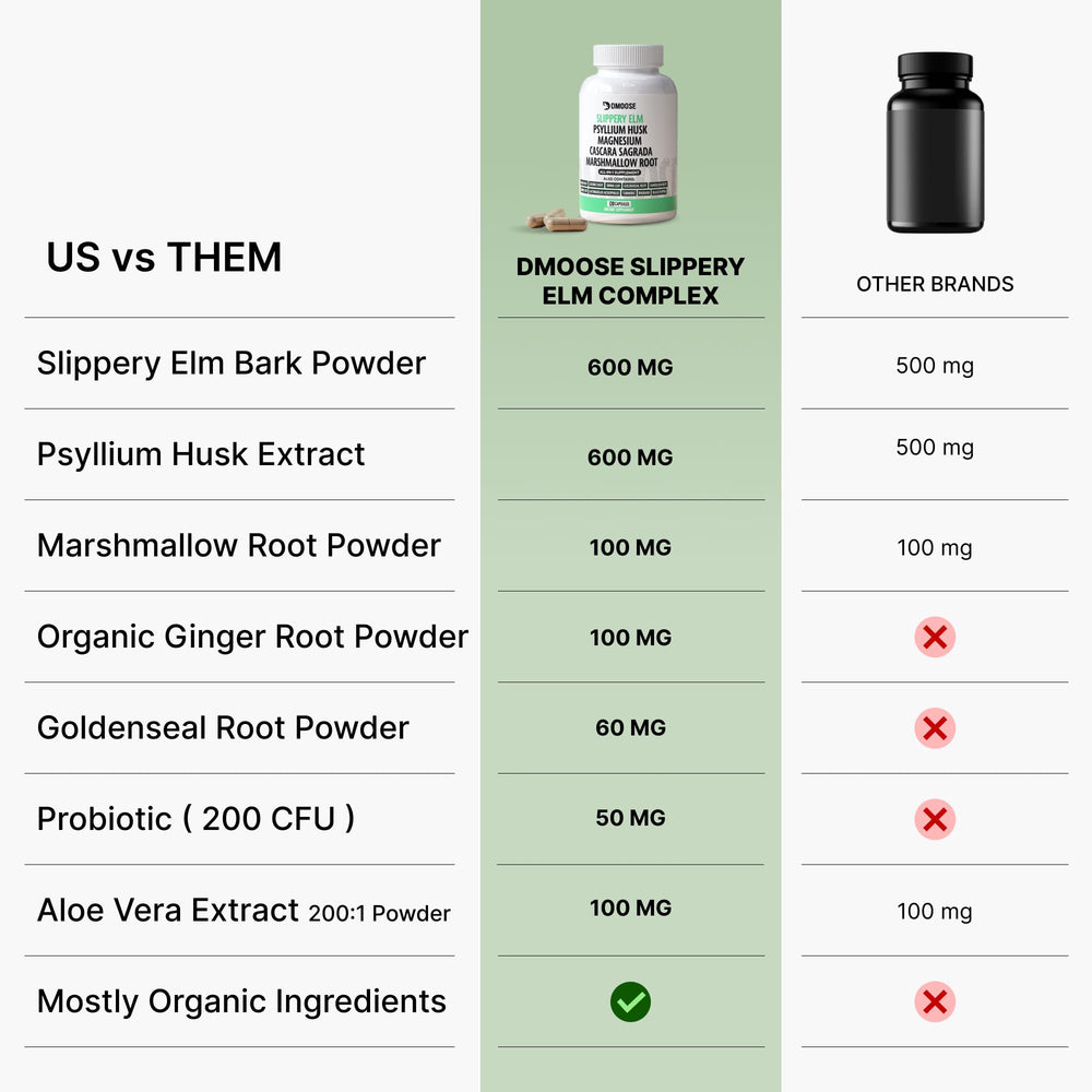 Psyllium husk for gentle regularity and digestion support