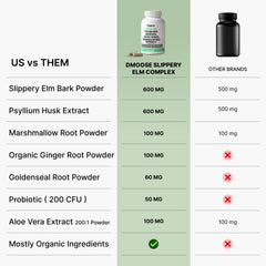 Psyllium husk for gentle regularity and digestion support