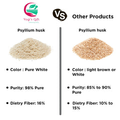 Unflavored, fine-ground psyllium husk powder