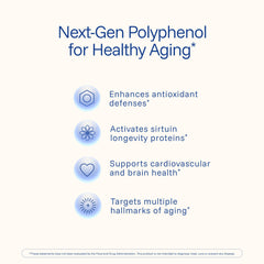 Product label graphic for pterostilbene 250mg