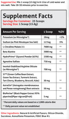 Pumpageddon Peach Rings back label with nutrition facts