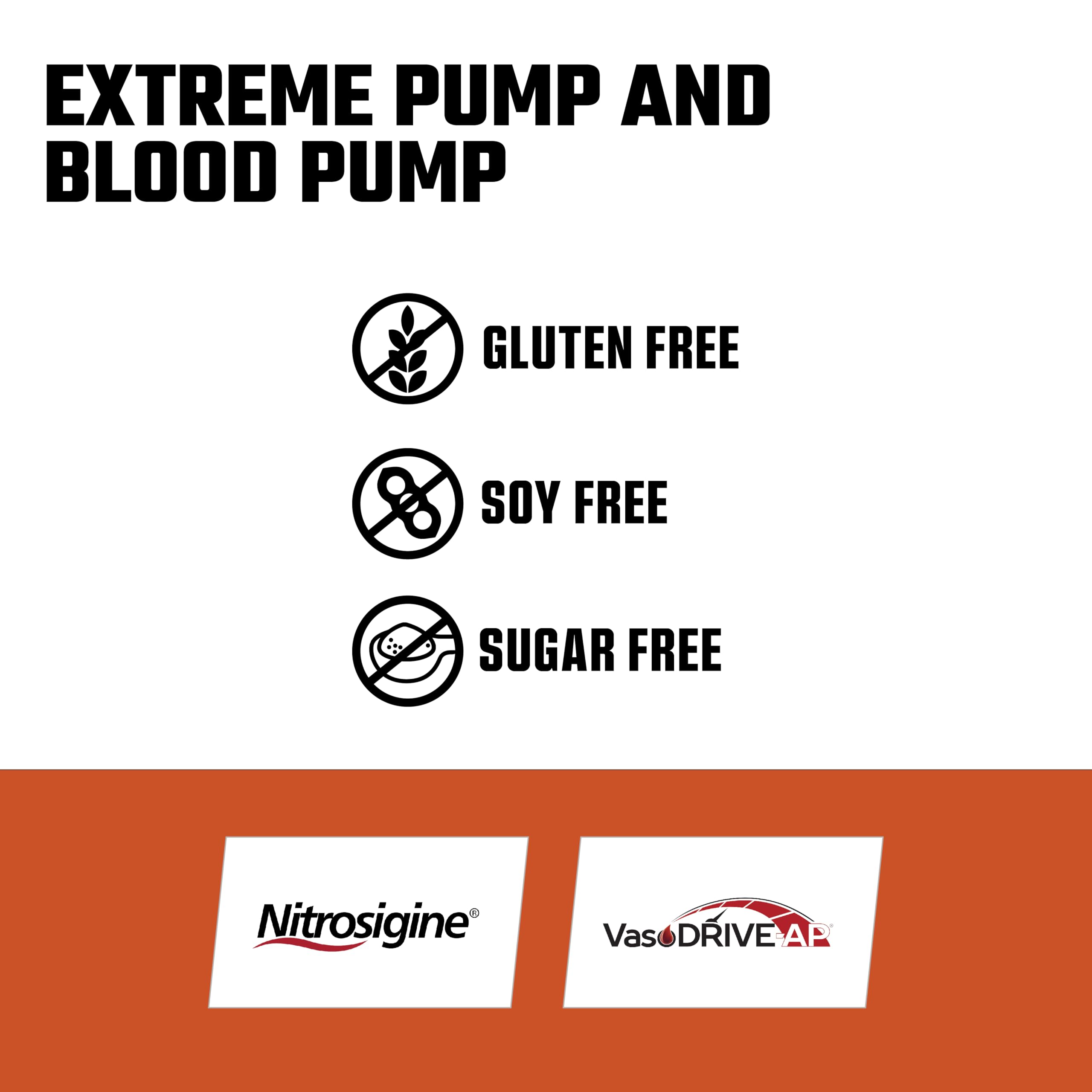 PUMPIES ingredient highlights: Nitrosigine and VasoDrive-AP