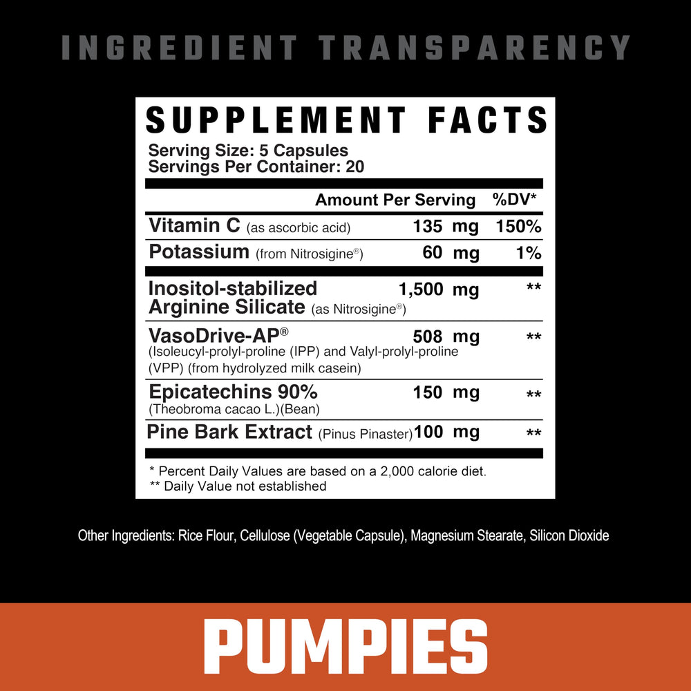 PUMPIES ingredients featuring Nitrosigine and VasoDrive-AP