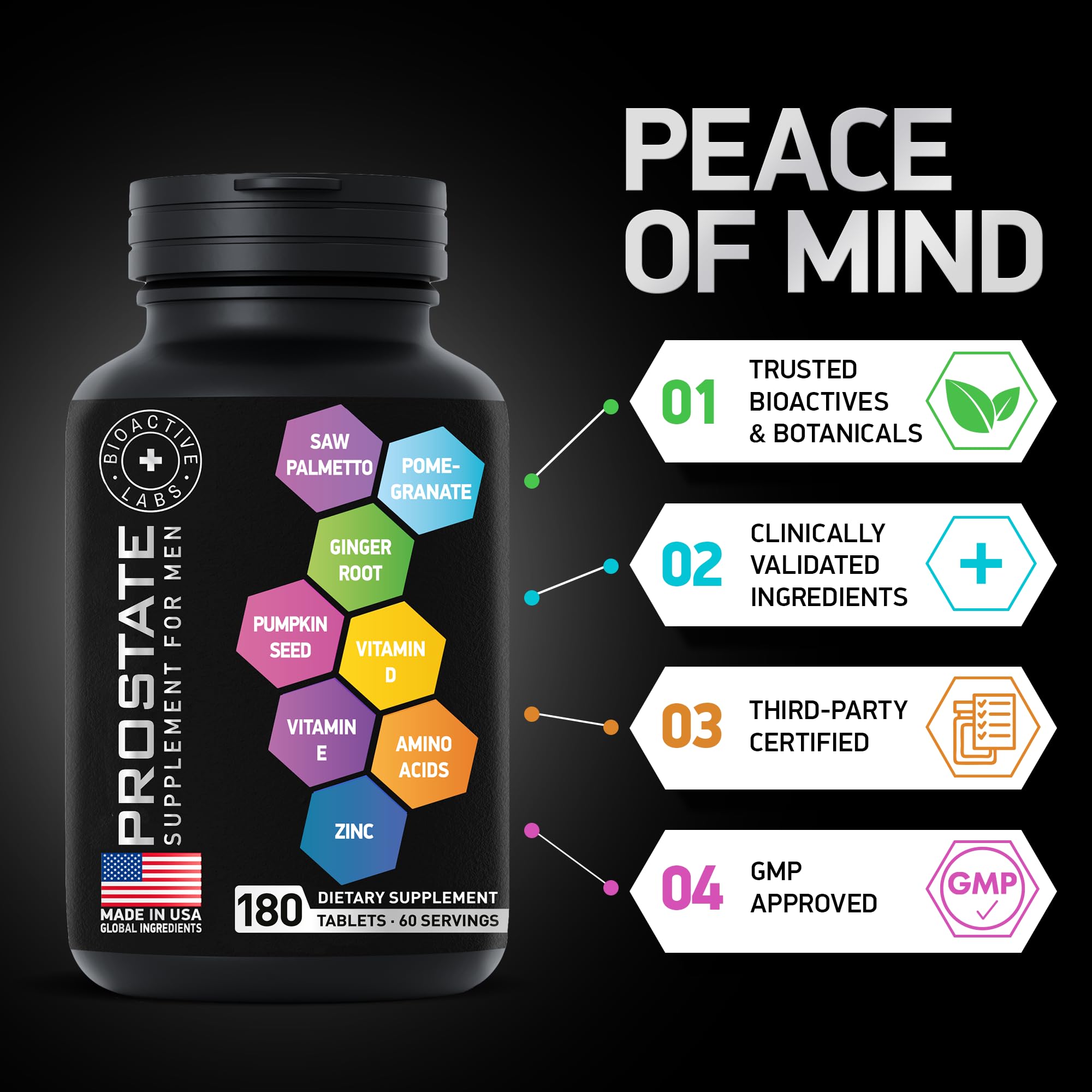 Pumpkin seed extract capsules for men's health