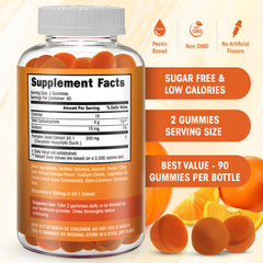 Pumpkin Seed Oil Gummies packaging box and bottle