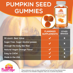 Orange-flavored pumpkin seed oil gummies label and jar