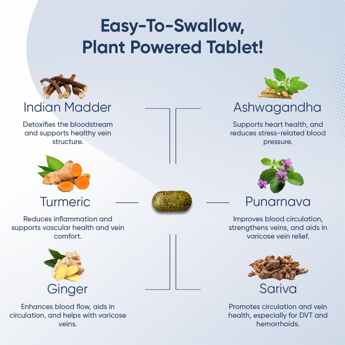 Punarnava and Triphala ingredients