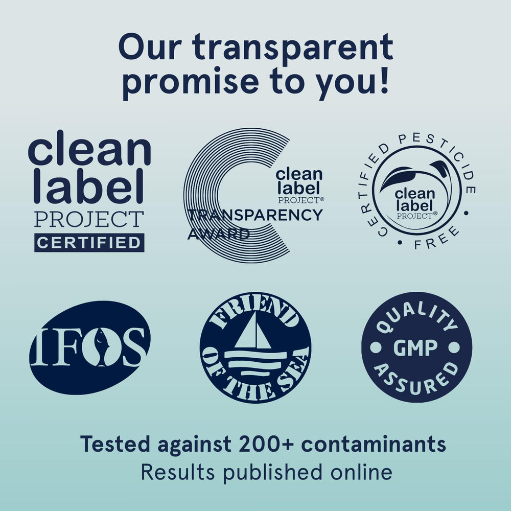 Omega-3 per serving: 1250mg EPA and 500mg DHA (2000mg total)