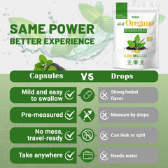 Graphic illustrating immune and digestive support from oregano and black seed oil