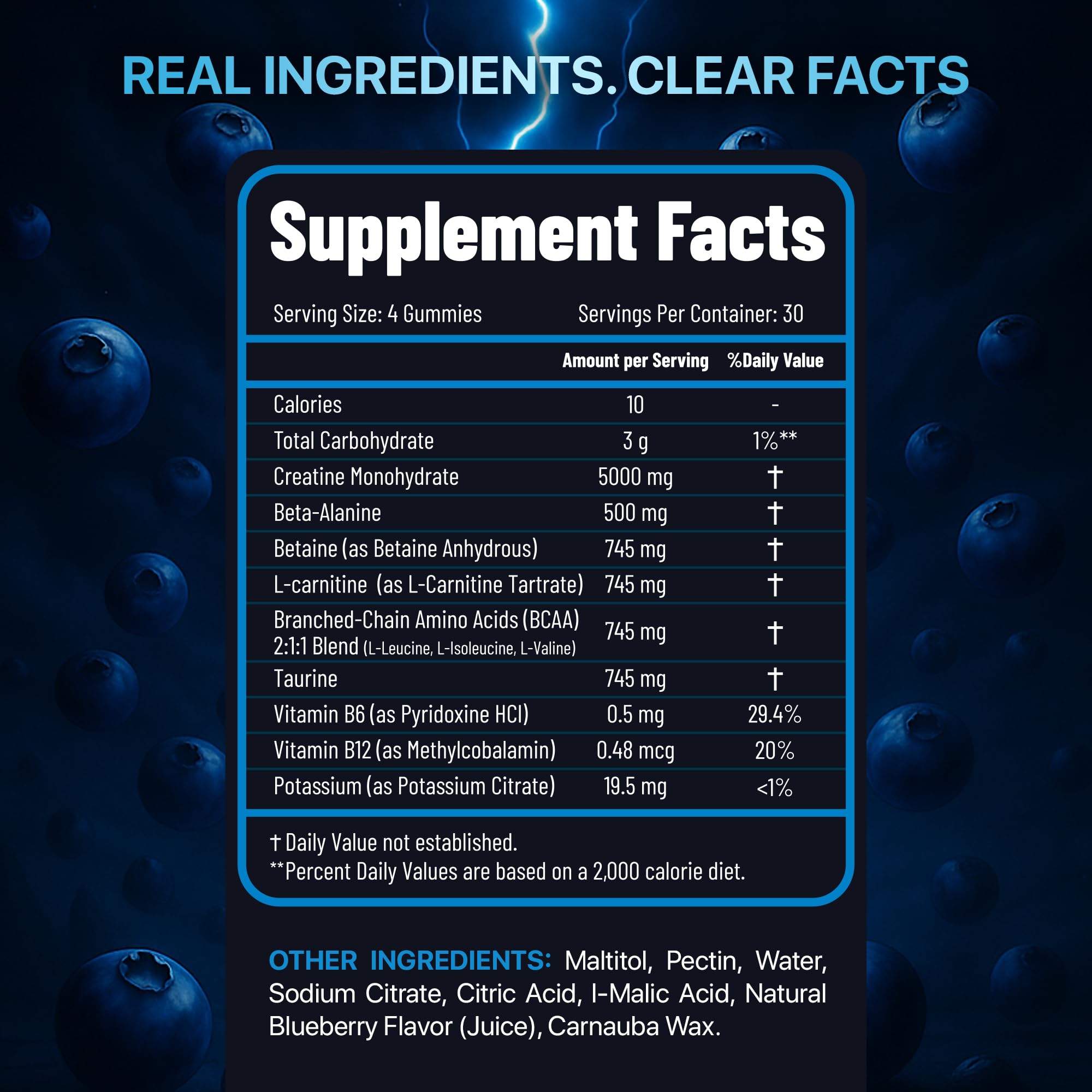 Athlete using gummies during pre-workout with gym gear in background