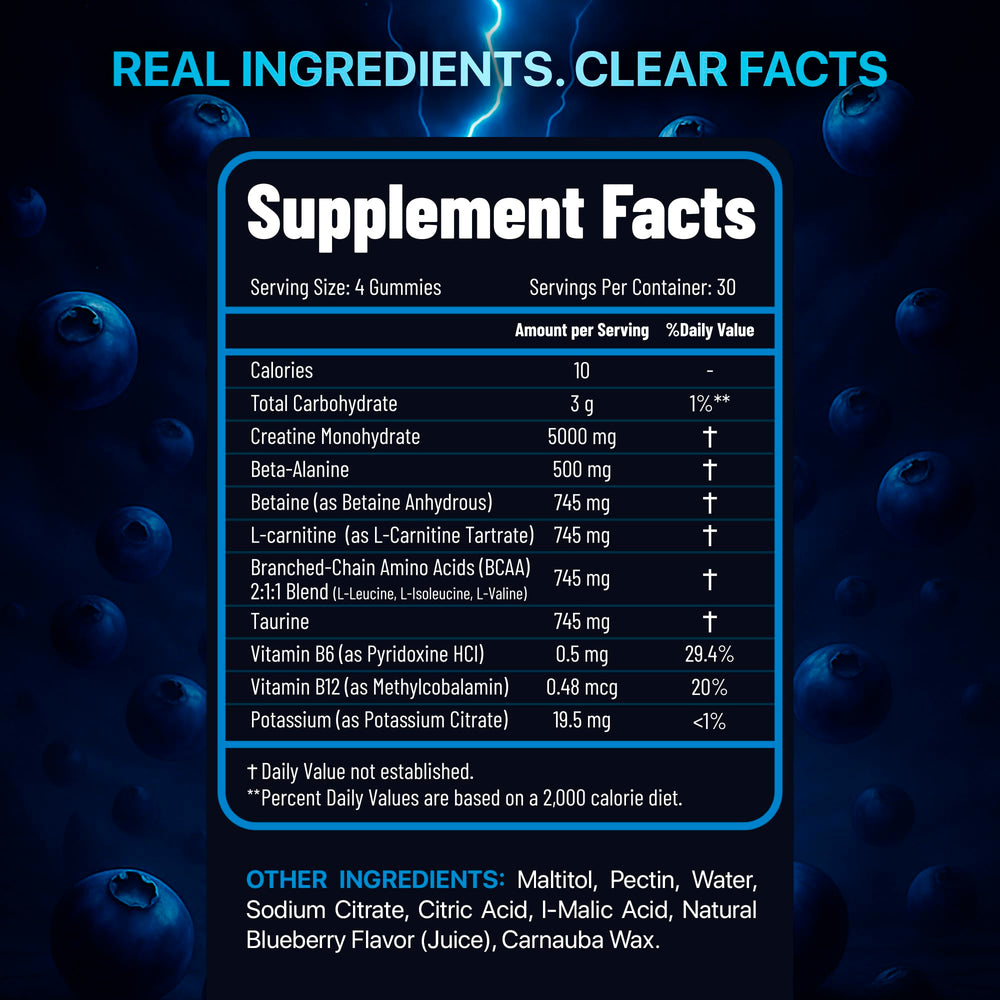 Athlete using gummies during pre-workout with gym gear in background