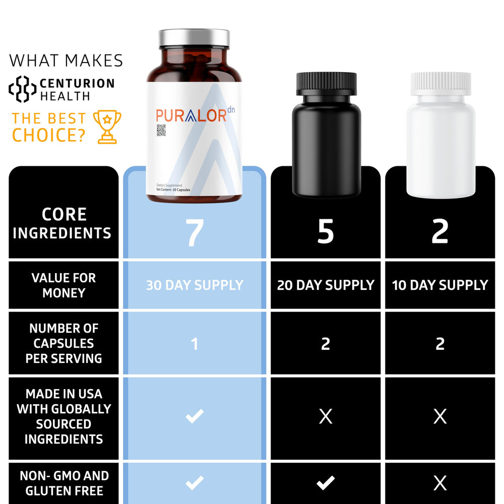 Nerve health, energy production, and antioxidant balance icons
