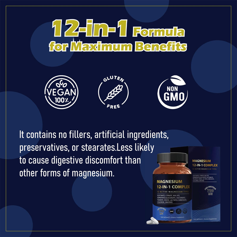 12-in-1 magnesium ingredients panel