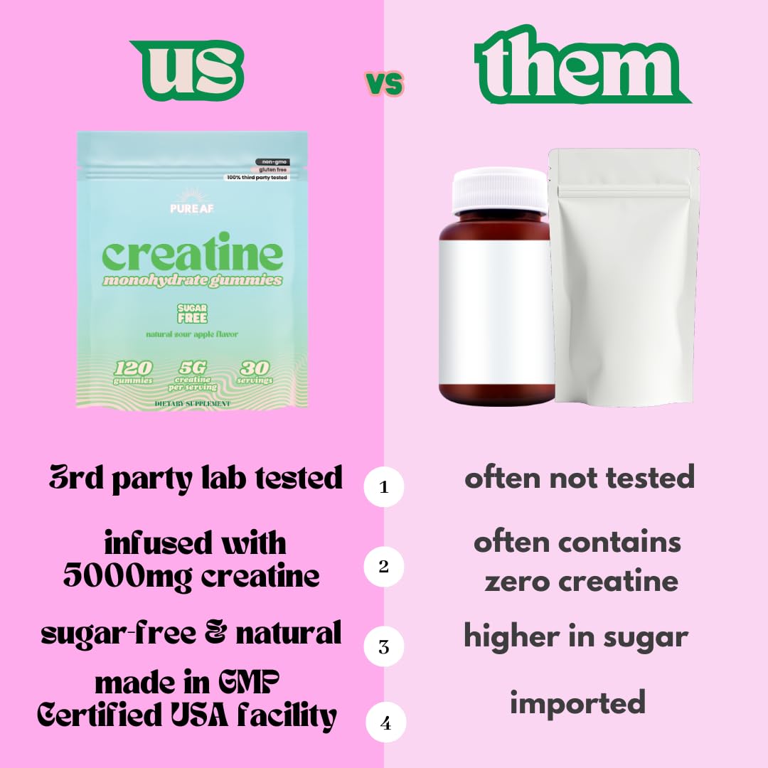 Pure AF Nutra Creatine Gummies may support cognitive focus on demanding days.