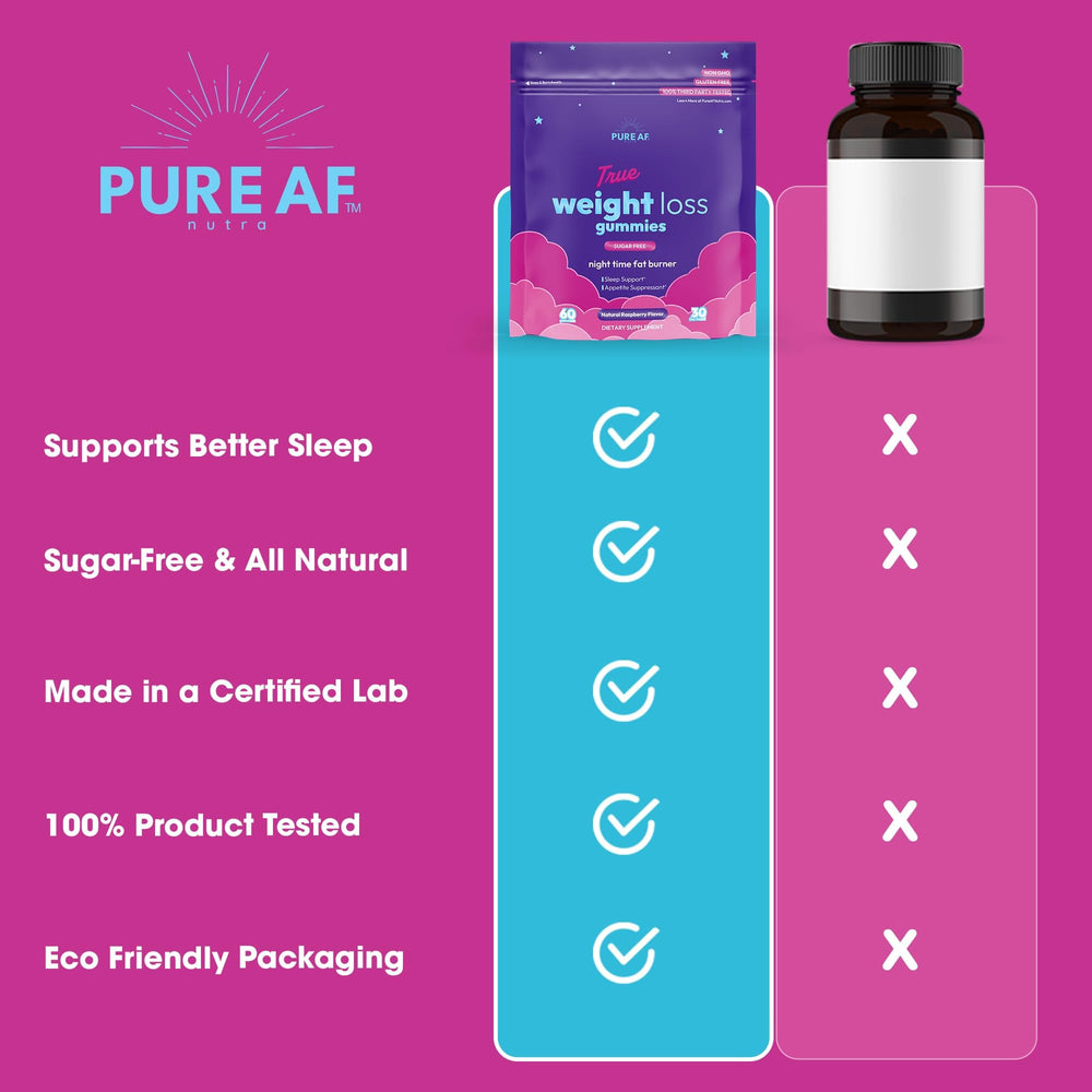 Gummies placed beside a glass of water for nighttime use