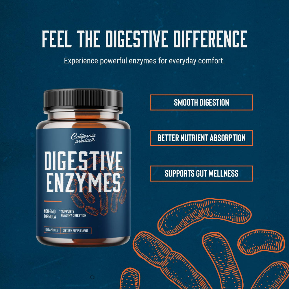 Bottle of digestive enzyme capsules on white background