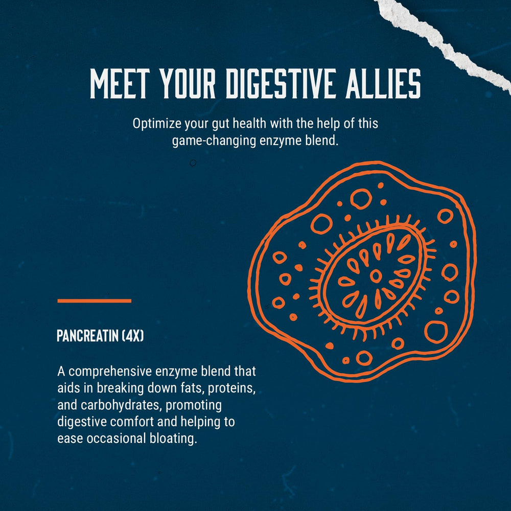 Packaging for digestive enzyme capsules