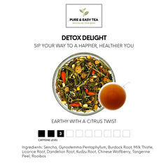 Sencha and Gynostemma Pentaphyllum in Detox Delight