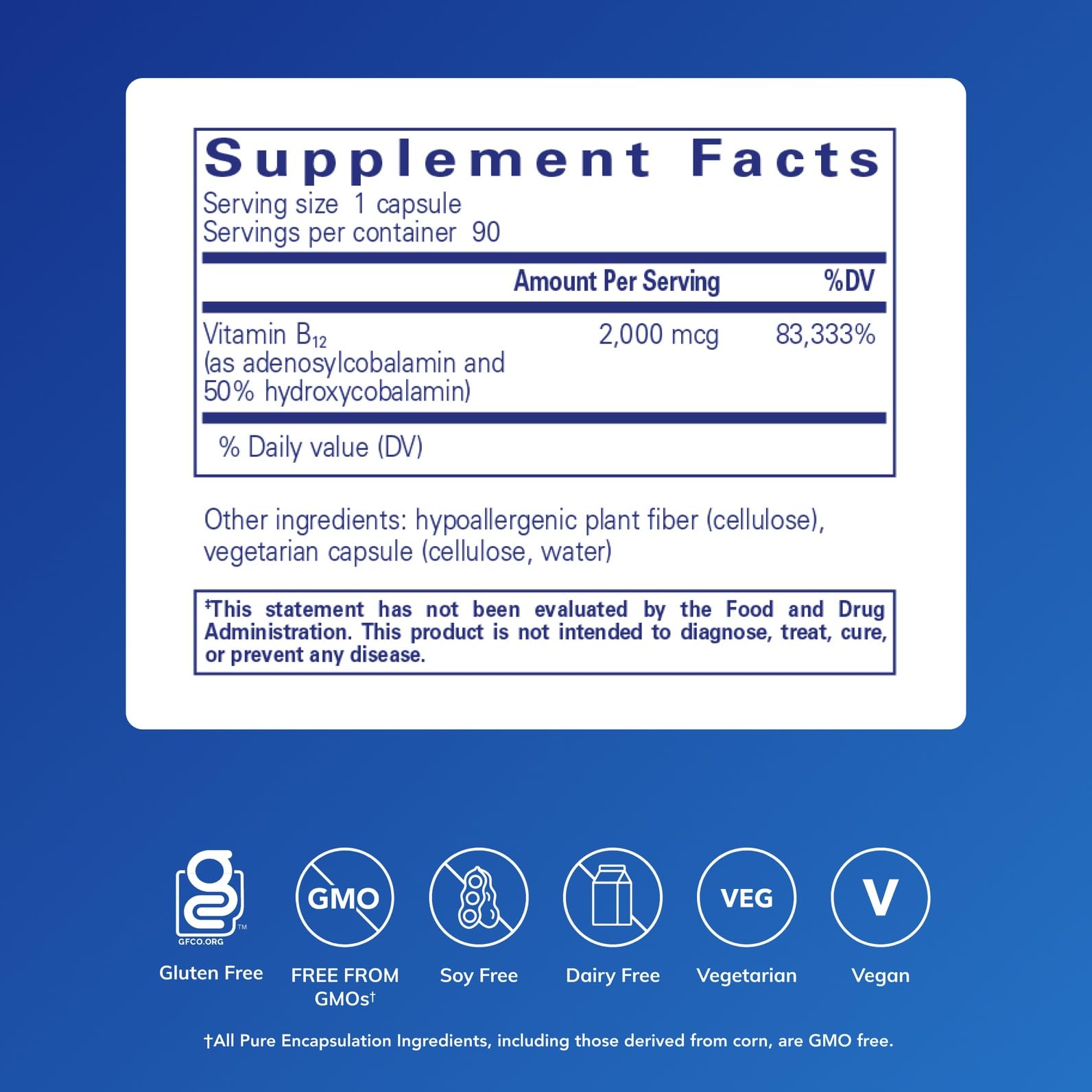 Adenosyl/Hydroxy B12 90's capsules spilling from bottle