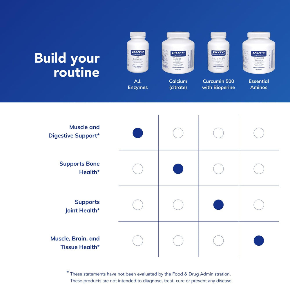 Supports digestion, joints, and muscles with balanced plant enzymes