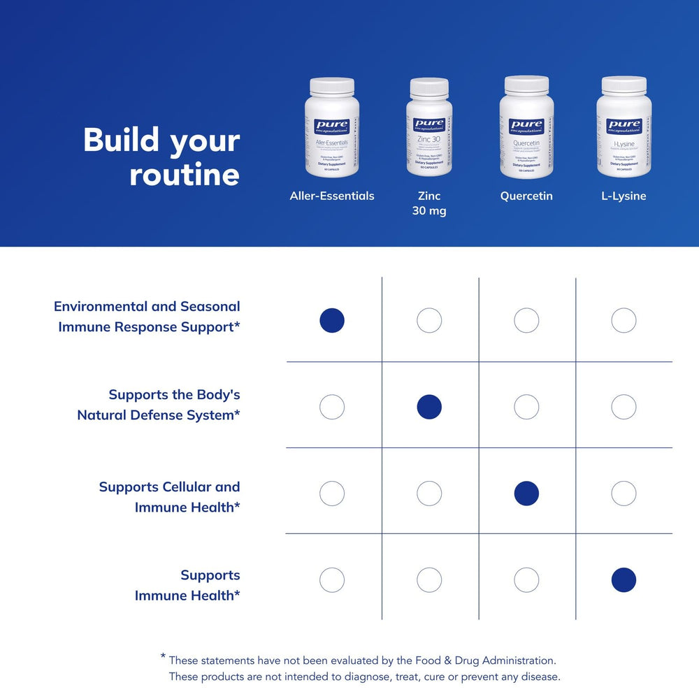 Pure Encapsulations Aller-Essentials label-details highlights purity and tested potency.