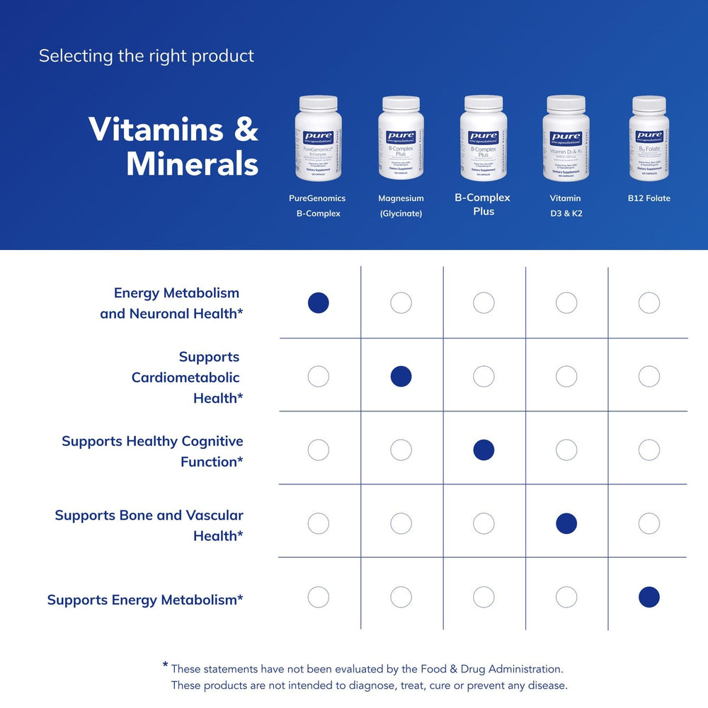 Pure Encapsulations allergen-free and GMO-free formulation