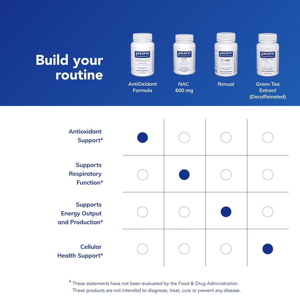 Flat lay of AntiOxidant Formula bottle with neutral background