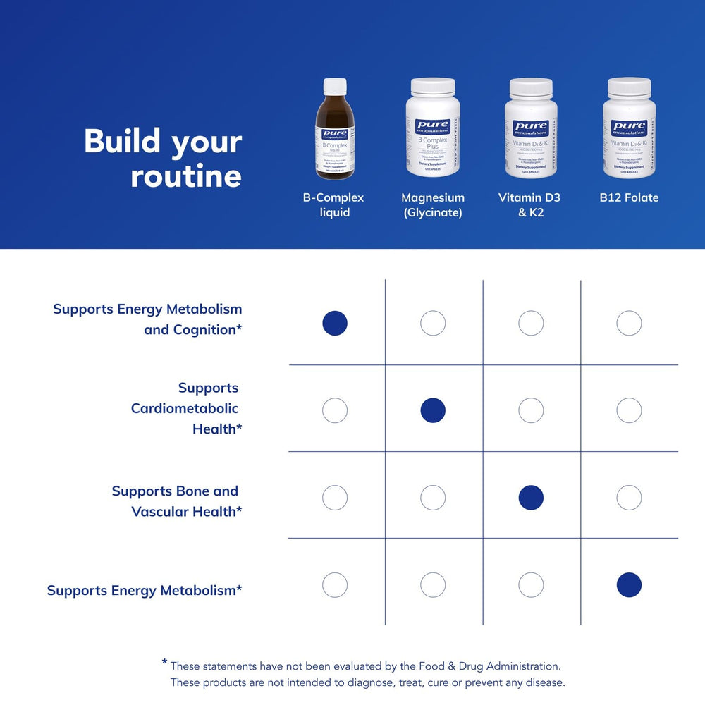 Gluten-free and vegetarian icons for Pure Encapsulations B-Complex Liquid