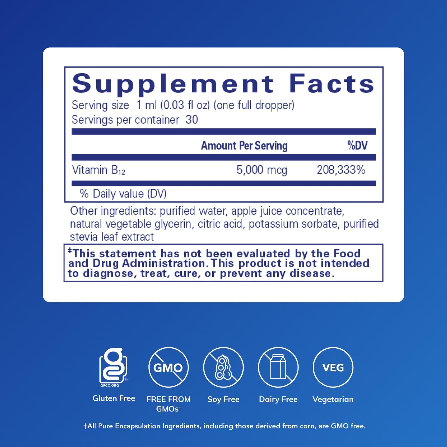 Bottle label of Pure Encapsulations B12 liquid drops