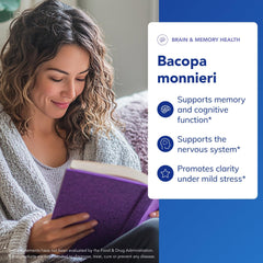 Supplement facts panel for Bacopa Monnieri