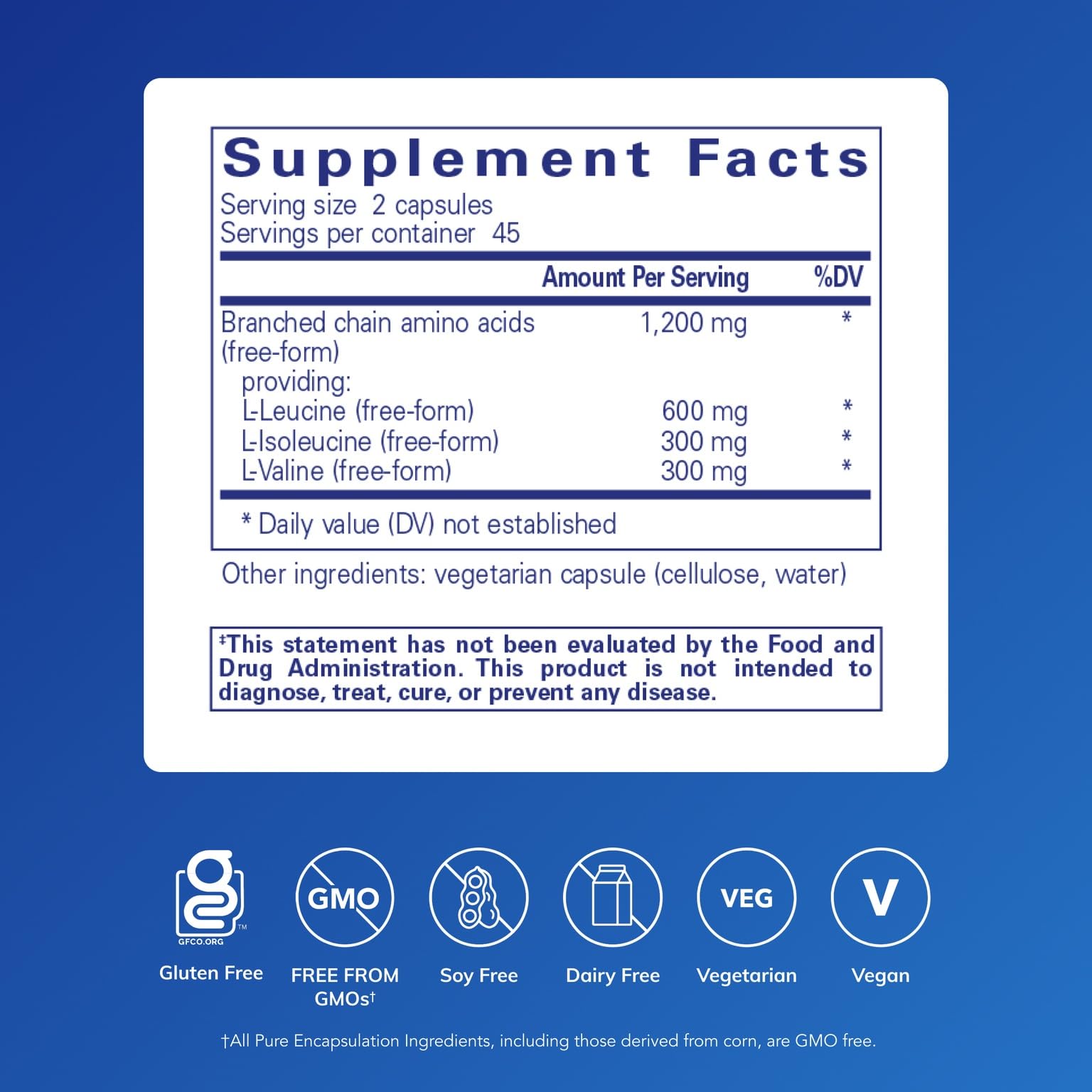 Close-up of Pure Encapsulations BCAA capsules