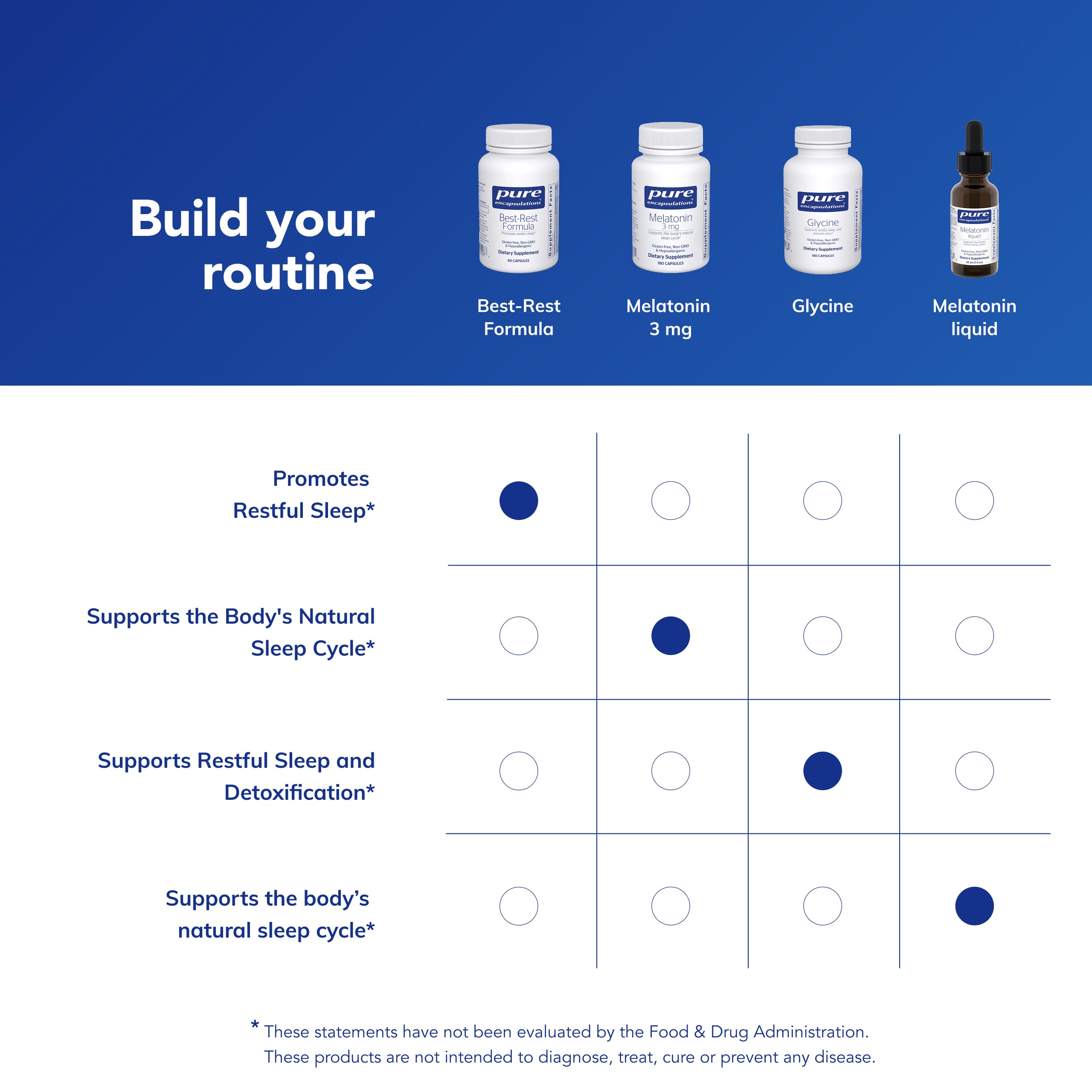 60 capsules bottle with packaging illustration