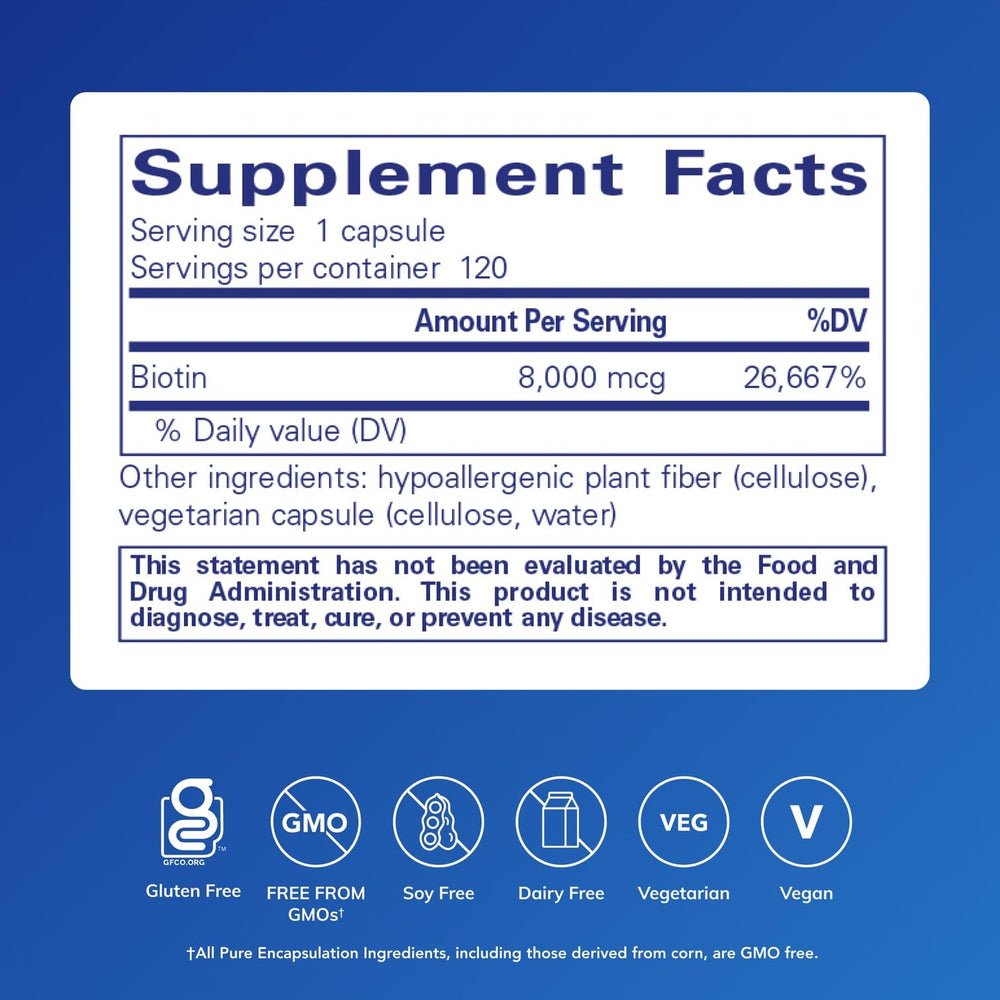 Pure Encapsulations Biotin 8 mg bottle with label
