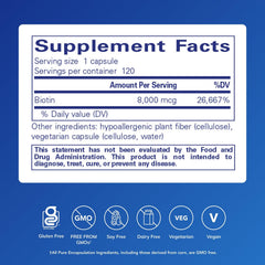 Pure Encapsulations Biotin 8 mg bottle with label