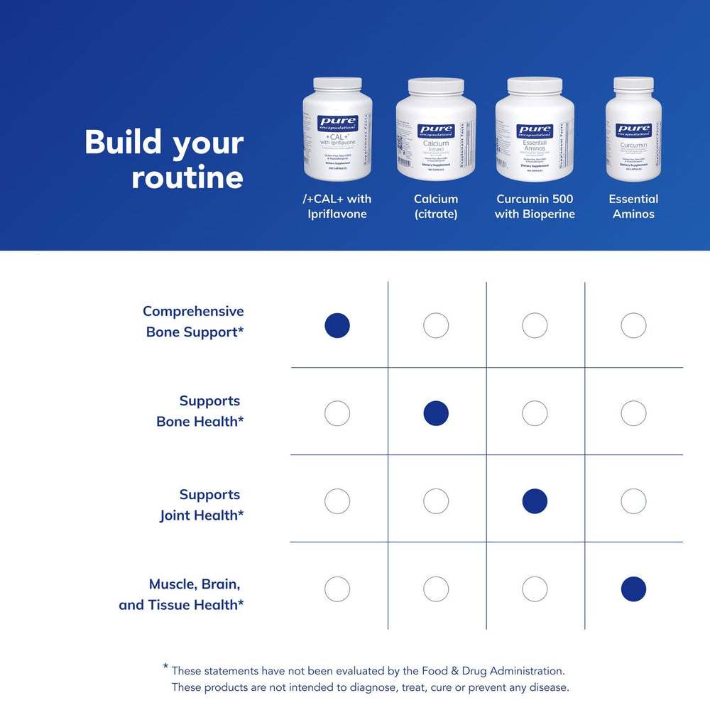 Pure Encapsulations allergen-free and purity statement