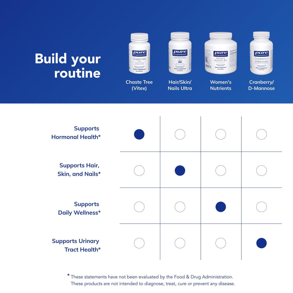 Product label close-up - Pure Encapsulations Chaste Tree Vitex