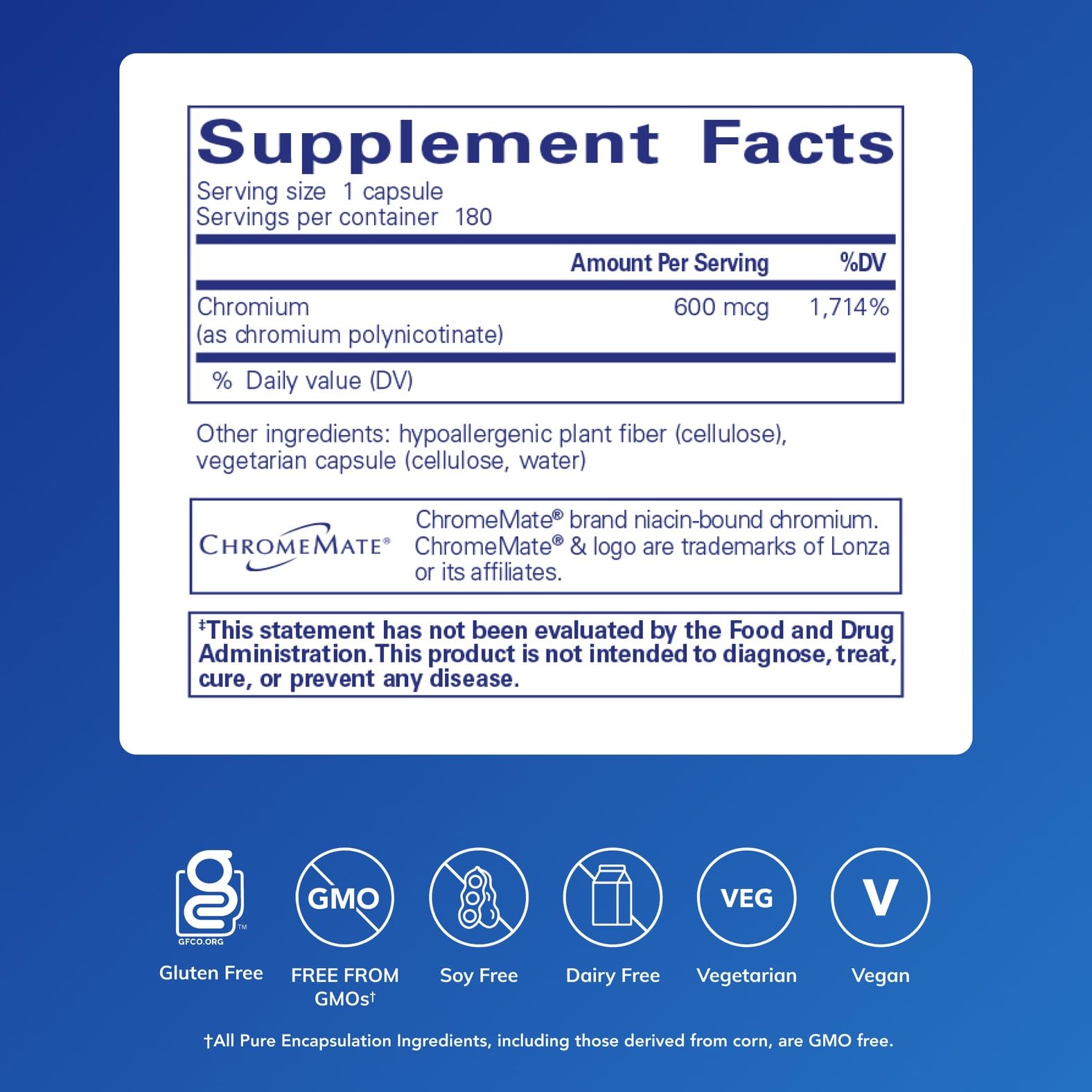 ChromeMate GTF 600 bottle with label – packaging view